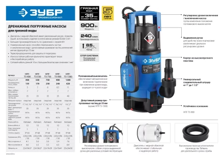 Насос дренажный НПГ-Т3-550 серия ПРОФЕССИОНАЛ купить в Челябинске
