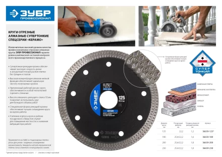 Круг отрезной алмазный ЗУБР "ПРОФЕССИОНАЛ" супертонкий по керамограниту 180х25,4/22,2мм 36659-180 купить в Челябинске