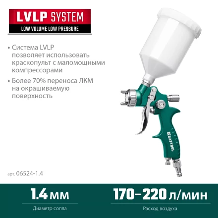 Пневматический краскопульт с верхним бачком 06524-1.4 купить в Челябинске