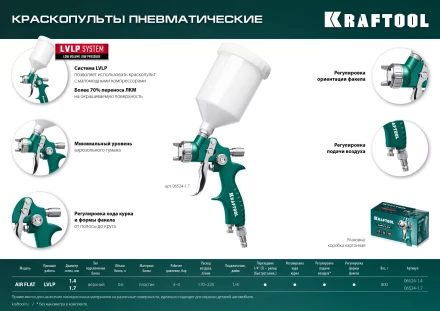 Пневматический краскопульт с верхним бачком 06524-1.4 купить в Челябинске