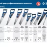Ножовки для точных работ PRO-15 серия ПРОФЕССИОНАЛ купить в Челябинске