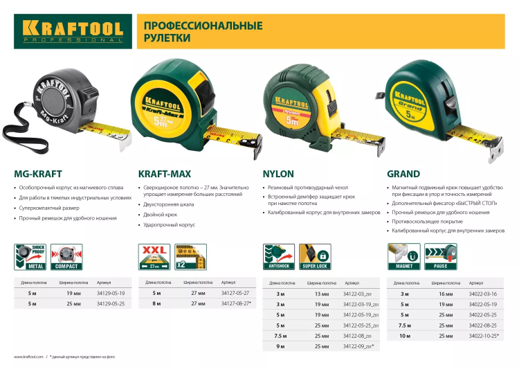 Рулетка KRAFTOOL "EXPERT" с нейлоновым покрытием, обрезин корпус, 3/13мм 34122-03_z01 купить в Челябинске