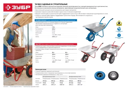 Колесо ЗУБР &quot;ПРОФЕССИОНАЛ&quot; полиуретановое, 350мм, посадочный размер 25,4мм 39912-3 купить в Челябинске