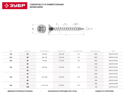 Саморезы СУ-Б универсальные, 50 x 4.5 мм, 2 500 шт, белый цинк, ЗУБР 300370-45-050 купить в Челябинске