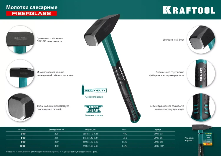 Молоток слесарный с фиберглассовой рукояткой 2007-08 купить в Челябинске