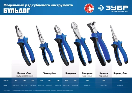 Губцевый инструмент серия ПРОФЕССИОНАЛ купить в Челябинске