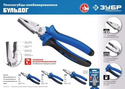 Губцевый инструмент серия ПРОФЕССИОНАЛ купить в Челябинске