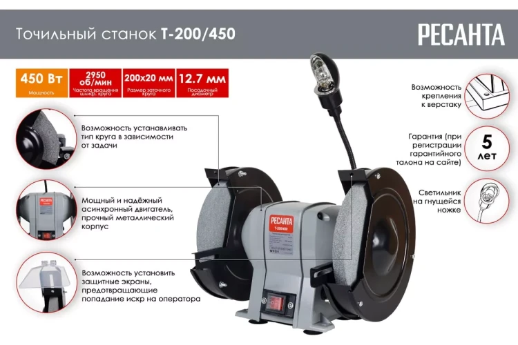 Точильный станок Ресанта Т-200/450 75/7/3 купить в Челябинске