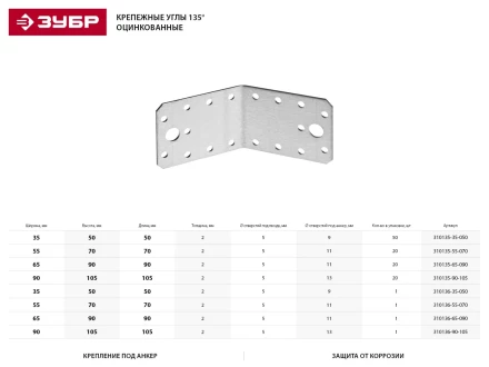 Крепежный угол ЗУБР &quot;МАСТЕР&quot; 135 град, 65х90х90мм, 20шт 310135-65-090 купить в Челябинске