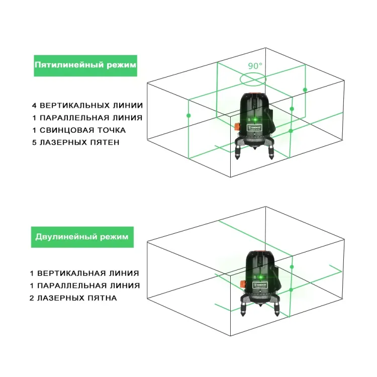 Уровень лазерный DEKO LL57GA, 065-0281 купить в Челябинске