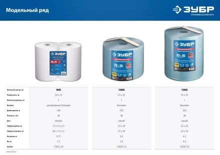 ЗУБР 20 х 25 см, 2-х слойная, в рулоне, 400 листов, 2 рулона, протирочная бумага, Профессионал (12822-20) купить в Челябинске