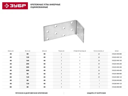 Крепежный угол ЗУБР &quot;МАСТЕР&quot; анкерный, 80х80х40мм, 20шт 310225-080-080 купить в Челябинске