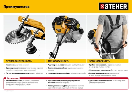 STEHER 2.5 кВт, бензиновый триммер (BT-2500-S) купить в Челябинске