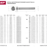 Болт ГОСТ 7798-70, M6 x 70 мм, 3 шт, кл. пр. 5.8, оцинкованный, ЗУБР 303086-06-070 купить в Челябинске