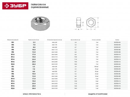 Гайка ГОСТ 5927-70, M6, 25 шт, кл. пр. 6, оцинкованная, ЗУБР 303556-06 купить в Челябинске