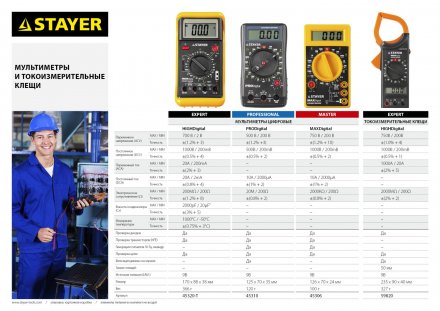 Мультиметр STAYER &quot;EXPERT&quot; HIGHDigital цифровой 45320-T купить в Челябинске