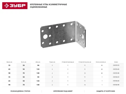 Крепежный уголок ЗУБР &quot;МАСТЕР&quot; асимметричный, 90х70х140мм, 1шт 310156-90 купить в Челябинске