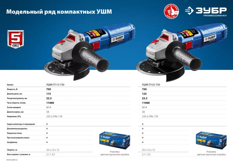 Машина углошлифовальная компактная УШМ-П125-750 серия ПРОФЕССИОНАЛ купить в Челябинске