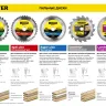 Диск пильный "FAST-Line" по дереву, 184х20мм, 20Т, STAYER 3680-184-20-20 купить в Челябинске