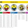Диск пильный "FAST-Line" по дереву, 184х20мм, 20Т, STAYER 3680-184-20-20 купить в Челябинске