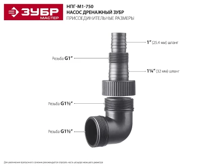 Насос дренажный НПГ-М1-750 серия МАСТЕР купить в Челябинске