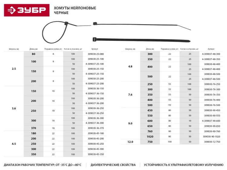 Хомуты ЗУБР нейлоновые черные 7,6x350мм, 50шт 309030-76-350 купить в Челябинске