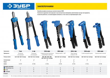 Заклепочники ЗУБР ПРО-600 серия ПРОФЕССИОНАЛ купить в Челябинске