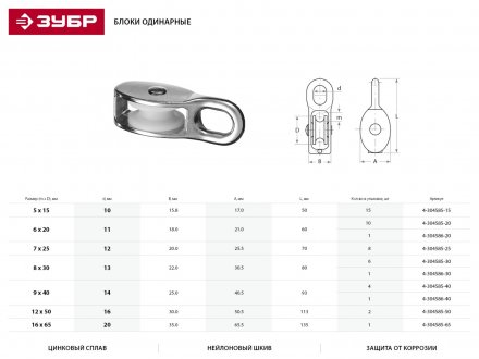 Блок ЗУБР &quot;МАСТЕР&quot; одинарный, оцинкованный, нейлоновый шкив, 16x65мм, 1 шт 4-304585-65 купить в Челябинске