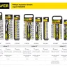 Набор STAYER "STANDARD": Торцовые головки (1/2") на пластиковом рельсе, трещотка, удлинитель, 10-24мм, 12 предметов 27750-H12 купить в Челябинске