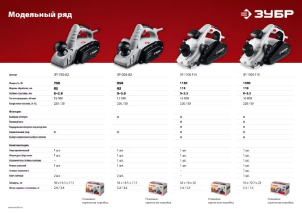 Рубанок электрический ЗР-1100-110 серия МАСТЕР купить в Челябинске