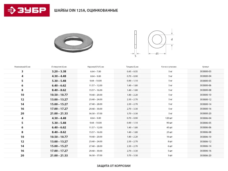 Шайба DIN 125A, 10 мм, 16 шт, оцинкованная, ЗУБР 303806-10 купить в Челябинске
