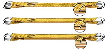 Строп текстильный петлевой СТП-2 т L=1 м SF6 50 мм купить в Челябинске