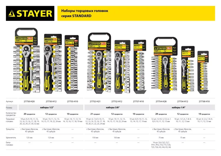 Набор STAYER "STANDARD": Торцовые головки (1/2") на пластиковом рельсе, трещотка, удлинитель, 8-32мм, 20 предметов 27750-H20 купить в Челябинске