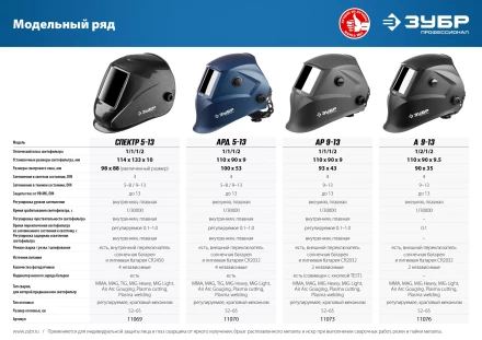 ЗУБР АРД 5-13, хамелеон, затемнение 4/5-8/9-13, маска сварщика, Профессионал (11070) купить в Челябинске