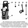 Минимойка-мойка высокого давления HP5210 CHAMPION купить в Челябинске