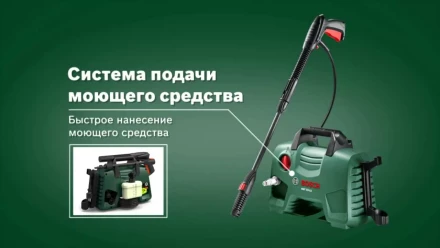 Минимойка-мойка высокого давления Bosch AQT 33-11 купить в Челябинске