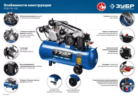 Компрессор электрический масляный КПМ-530-100 серия ПРОФЕССИОНАЛ купить в Челябинске