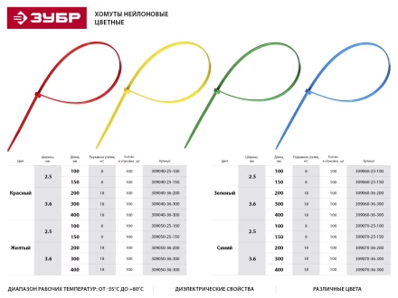 Хомуты нейлоновые ЗУБР &quot;МАСТЕР&quot; красные, 4,8 мм x 400 мм, 100 шт 309040-48-400 купить в Челябинске