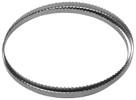 Полотно ленточное ЗУБР 1425 х 8 х 0.5 мм, 12TPI сталь 65 Г для пилы ЗПЛ-350-190 155810-190-2 купить в Челябинске