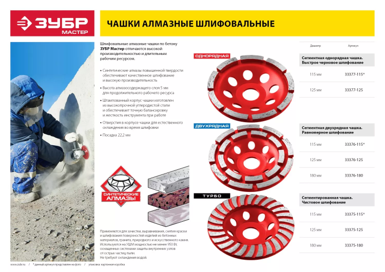 Чашки алмазные шлифовальные Двухрядные серия МАСТЕР купить в Челябинске