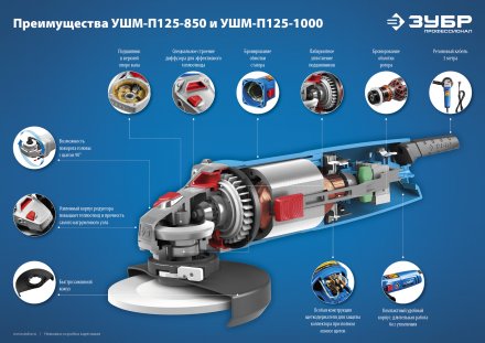 Машина углошлифовальная УШМ-П125-1000 серия ПРОФЕССИОНАЛ купить в Челябинске