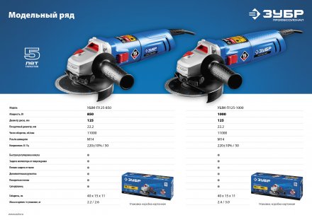 Машина углошлифовальная УШМ-П125-1000 серия ПРОФЕССИОНАЛ купить в Челябинске