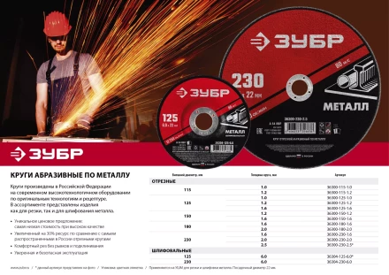 Круги шлифовальные абразивные по металлу серия МАСТЕР купить в Челябинске
