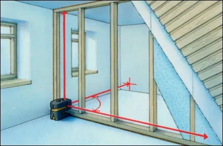 Уровень лазерный тип LA-4P  Complete Set  16145  STABILA купить в Челябинске