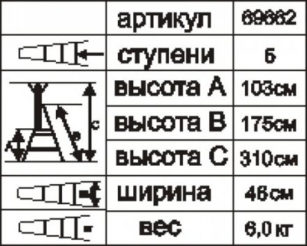 Стремянка стальная Энкор 5 ступеней 69662 купить в Челябинске