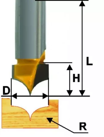 Фреза пазовая фасонная Ф19Х13 мм R95 мм хвостовик 12 мм 46134 купить в Челябинске