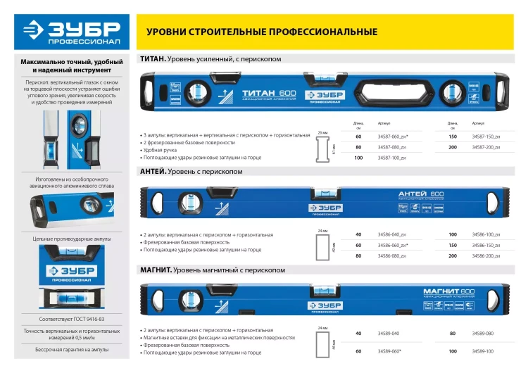 Уровень  ЗУБР "ЭКСПЕРТ" "УСП - 2"коробчатый усилен, 2 фрезерован баз поверхности, 3 ампулы, крашенный, с ручками, 100см 34587-100 купить в Челябинске