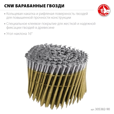 ЗУБР CNW 90 х 3.1 мм, барабанные гвозди рифленые, 3600 шт (305382-90) купить в Челябинске