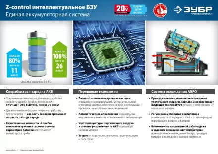 Ударный гайковерт аккумуляторный BL-motor 2 АКБ GB-250 A5 серия ПРОФЕССИОНАЛ купить в Челябинске