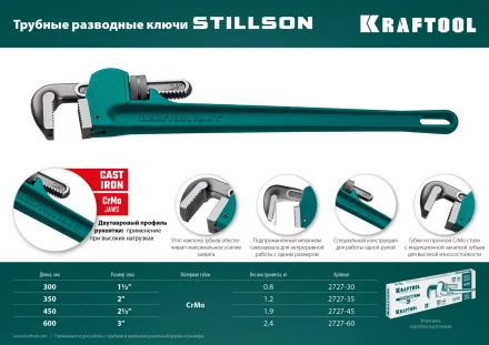 Ключ трубный KRAFTOOL STILLSON 2727-60 купить в Челябинске